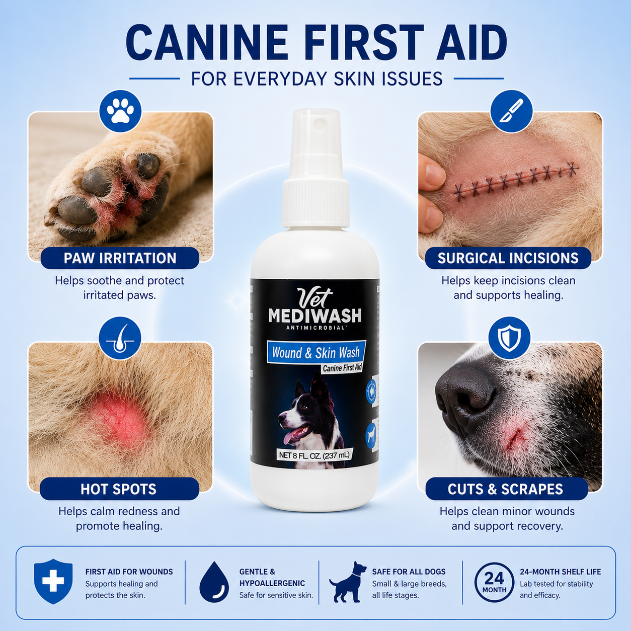 All-Purpose Canine Skin & Wound Care WASH, FDA Cleared
