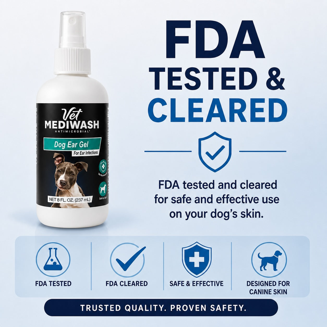 Dog Ear Infection & Sore Healing GEL, FDA Cleared