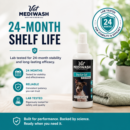 Dog Ear Infection & Sore Healing GEL, FDA Cleared