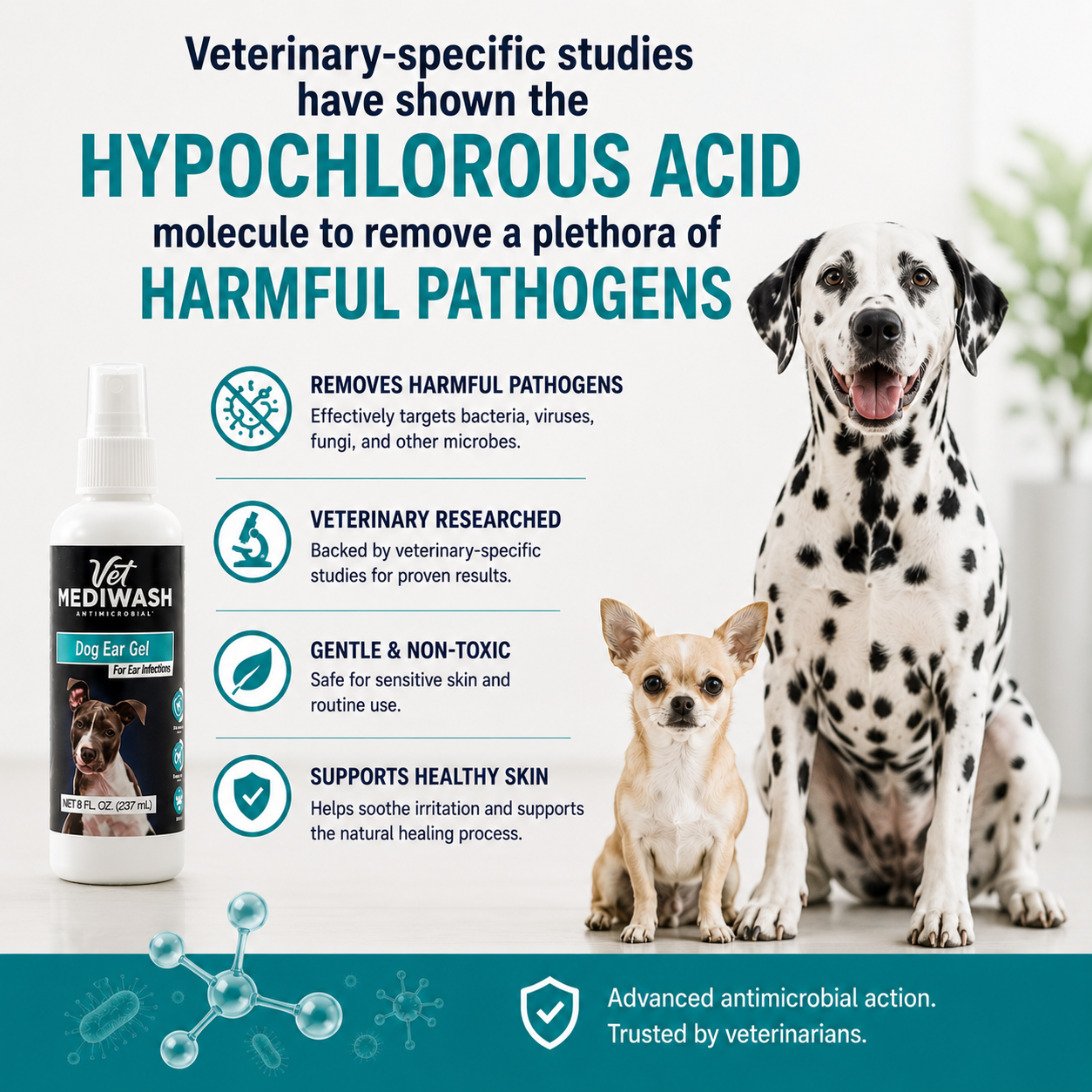 Dog Ear Infection & Sore Healing GEL, FDA Cleared