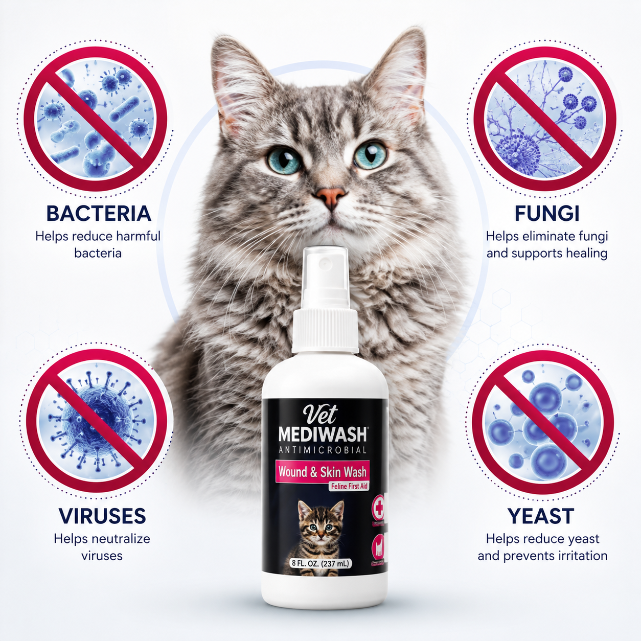 All-Purpose Feline Skin & Wound Care WASH, FDA Cleared